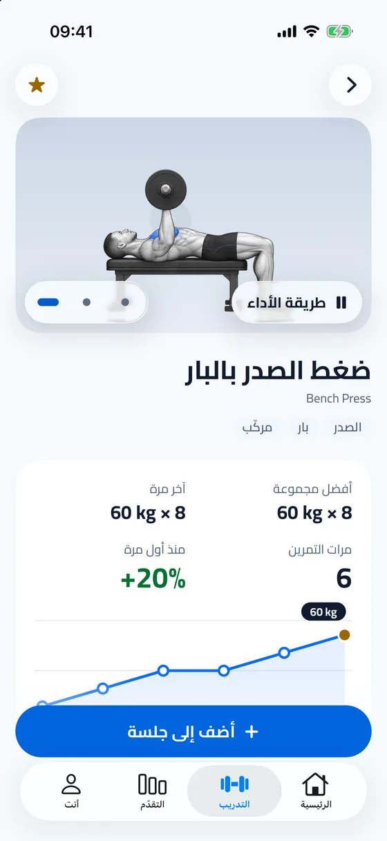 شرح التمرين
