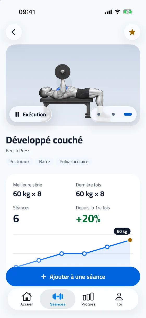 Explication de l’exercice
