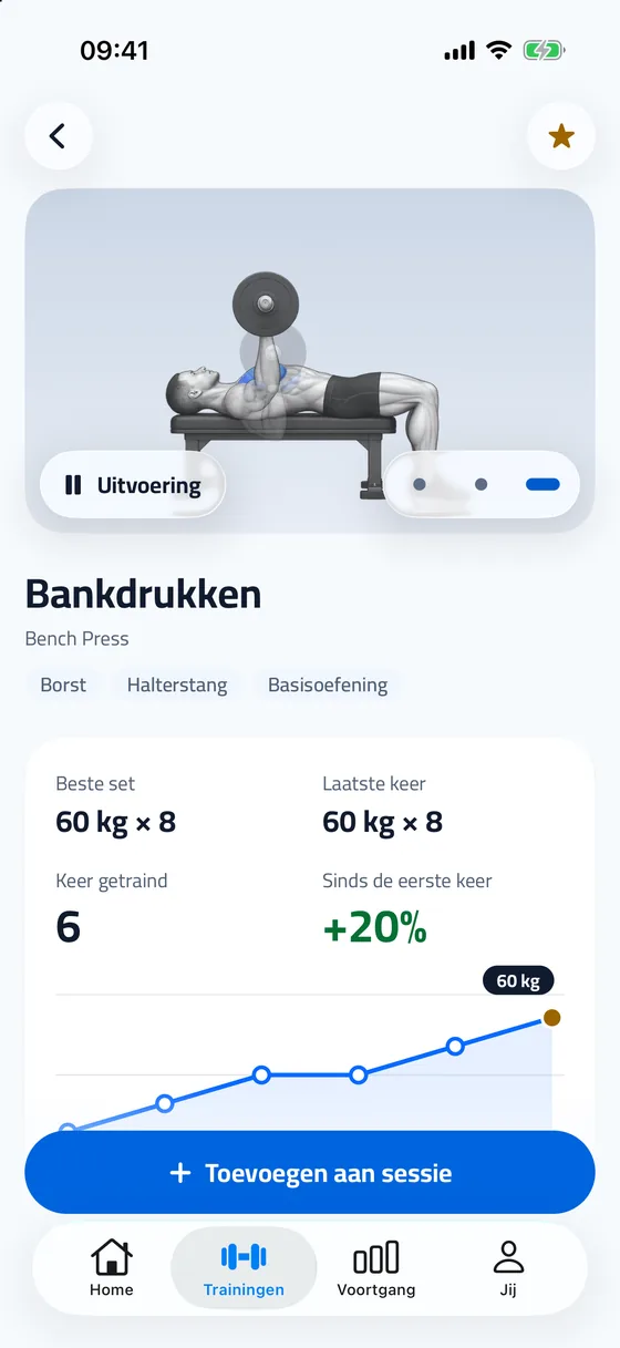 Uitleg van een oefening