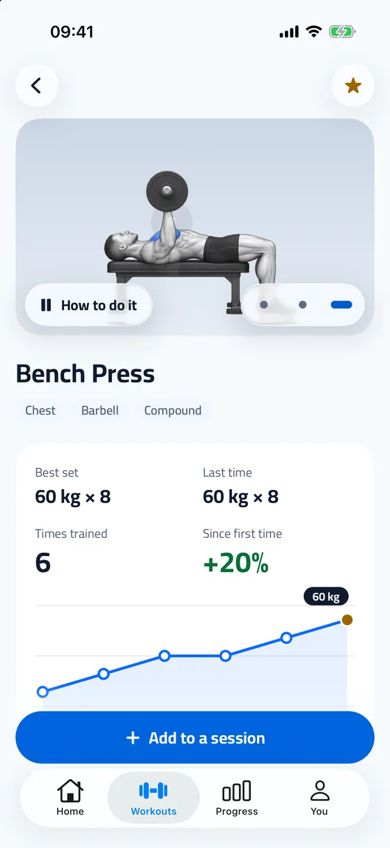 Exercise explanation